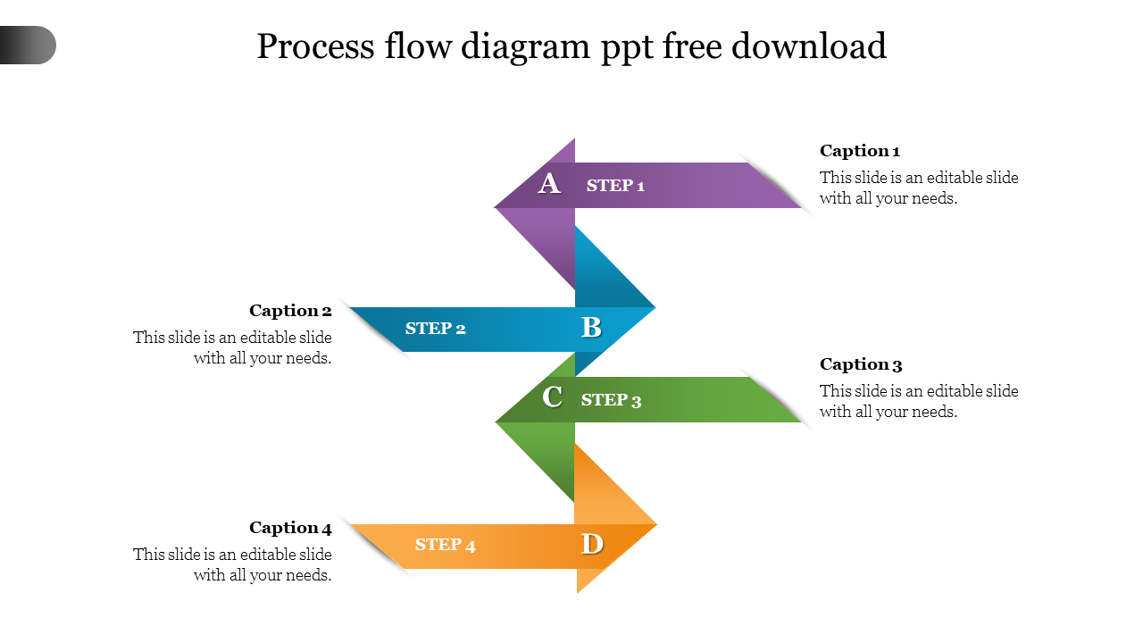Our Predesigned Process Flow Diagram PPT Free Download